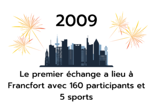 Site web Europod Histoire en français (5)